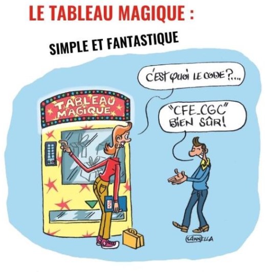 tableau magique