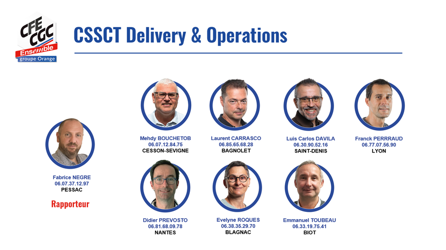 cssct delivery operations
